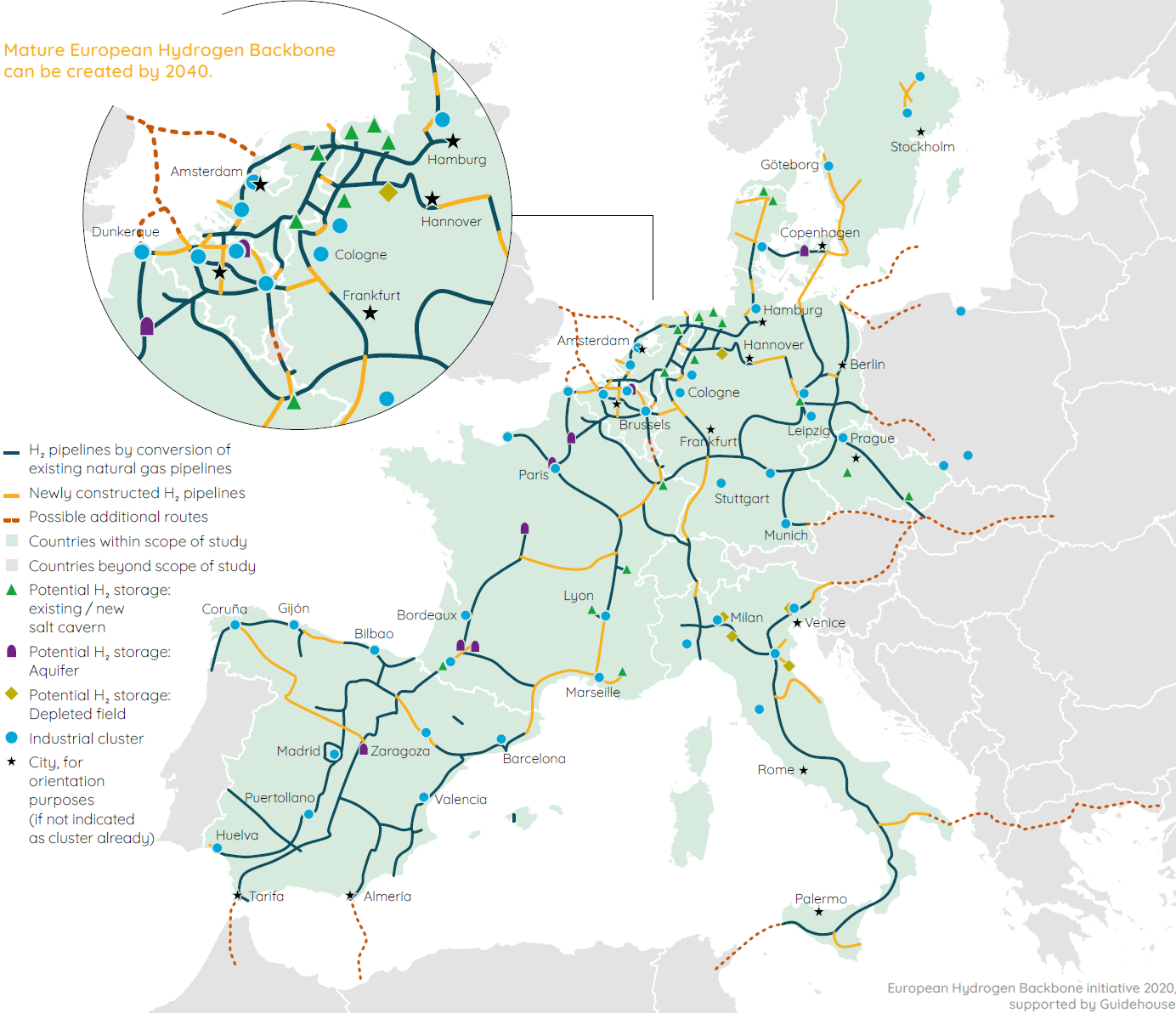 Weiter zur Karte des European Hydrogen Backbone im Endausbau 2040